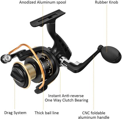 Magreel Fishing Rod and Reel Combo Telescopic with Tackle Box of Fishing Lures & Accessories