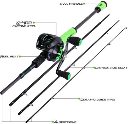 Sougayilang Carbon Speed Bass Fishing Rod & Reel Combos